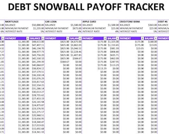 Debt Snowball Payoff Tracker