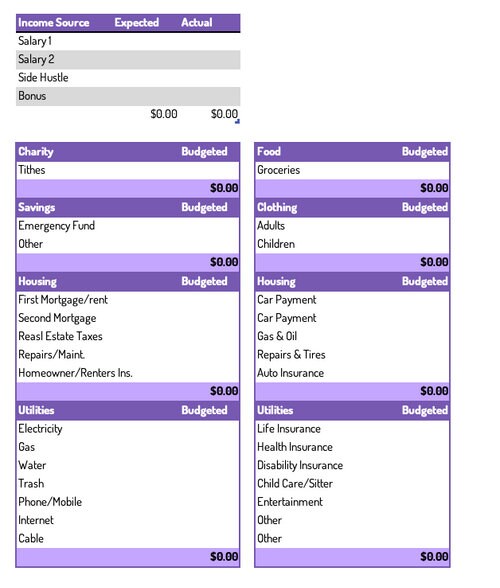 Dave Ramsey Quick Start Budget Template Etsy Dave Ramsey Quick Start Budget Template Etsy
