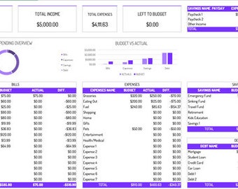 Simple Monthly Budget