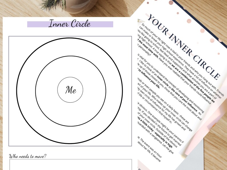 May include: A printable worksheet with a circle diagram titled "Your Inner Circle." The diagram has three concentric circles with the innermost circle labeled "Me." The text surrounding the diagram explains the concept of an inner circle and its influence on a person's life.