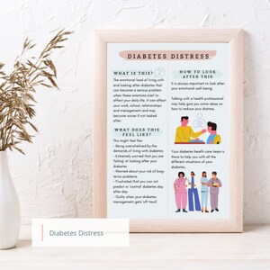 Diabetes Distress || Diabetes Education Resource