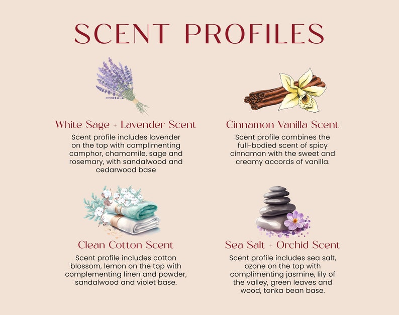 Get Your Dick Ready Scented Candle, Funny Husband Boyfriend Gift, Dirty