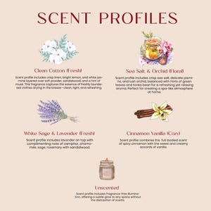 a poster with a bunch of different things on it