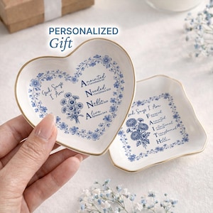 Personalized Mother's Day Gift | Christian Scripture Gift for Mom | God Say I Am Loved Gift for Women (JW-24)