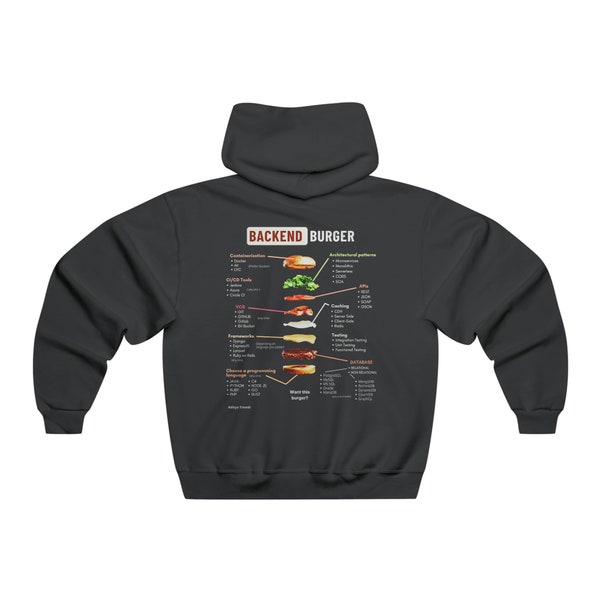 Hooded Sweatshirt - Developer Lingo - Backend Burger - Software Architecture Hoodie / Sweater