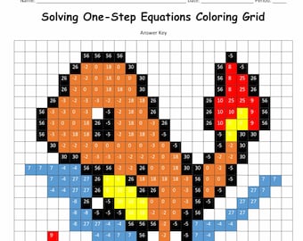 Solving One-Step Equations Math Worksheet