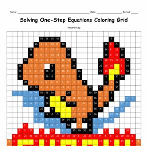 May include: A colorful grid with numbers and a picture of a bird. The bird is made up of orange, yellow, and blue squares. The grid is used for solving one-step equations.