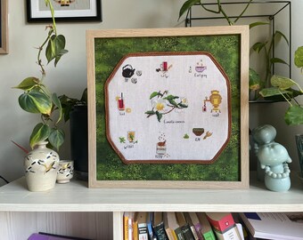 Tea Around the World Cross Stitch Pattern, Kitchen Decor (PDF Pattern)