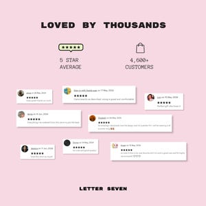 May include: A pink background with the text "LOVED BY THOUSANDS" in black. Below the text is a five-star rating and the text "5 STAR AVERAGE". On the right side of the image is a shopping bag icon and the text "4,600+ CUSTOMERS". Below the text are several customer reviews with five-star ratings and positive comments.
