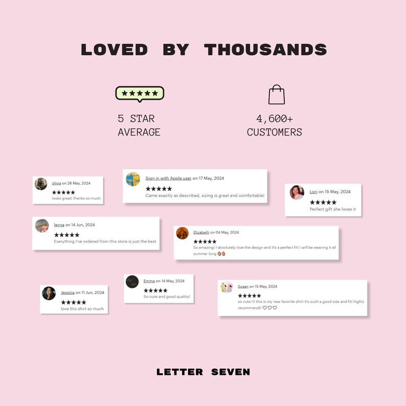 May include: A pink background with the text "LOVED BY THOUSANDS" in black. Below the text is a five-star rating and the text "5 STAR AVERAGE". On the right side of the image is a shopping bag icon and the text "4,600+ CUSTOMERS". Below the text are several customer reviews with five-star ratings and positive comments.