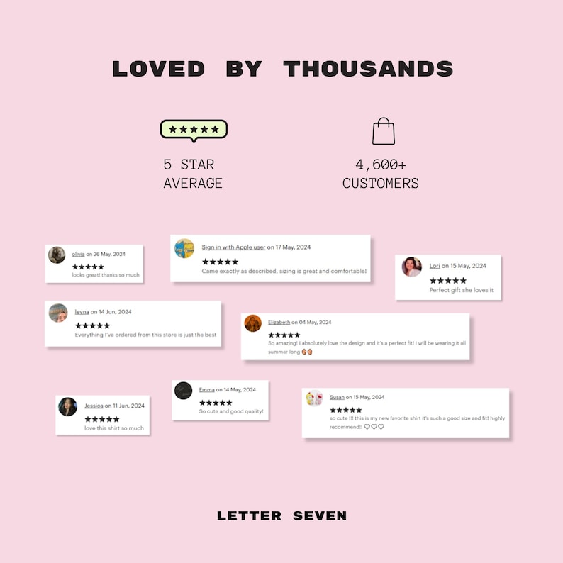 May include: A pink background with the text "LOVED BY THOUSANDS" and "LETTER SEVEN". The image includes a 5-star average rating, 4,600+ customers, and customer reviews with 5-star ratings.