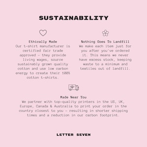 May include: A pink graphic with the word "SUSTAINABILITY" at the top. The text describes ethical manufacturing practices, including fair trade, living wages, and sustainable cotton. It also mentions made-to-order production and local printing.