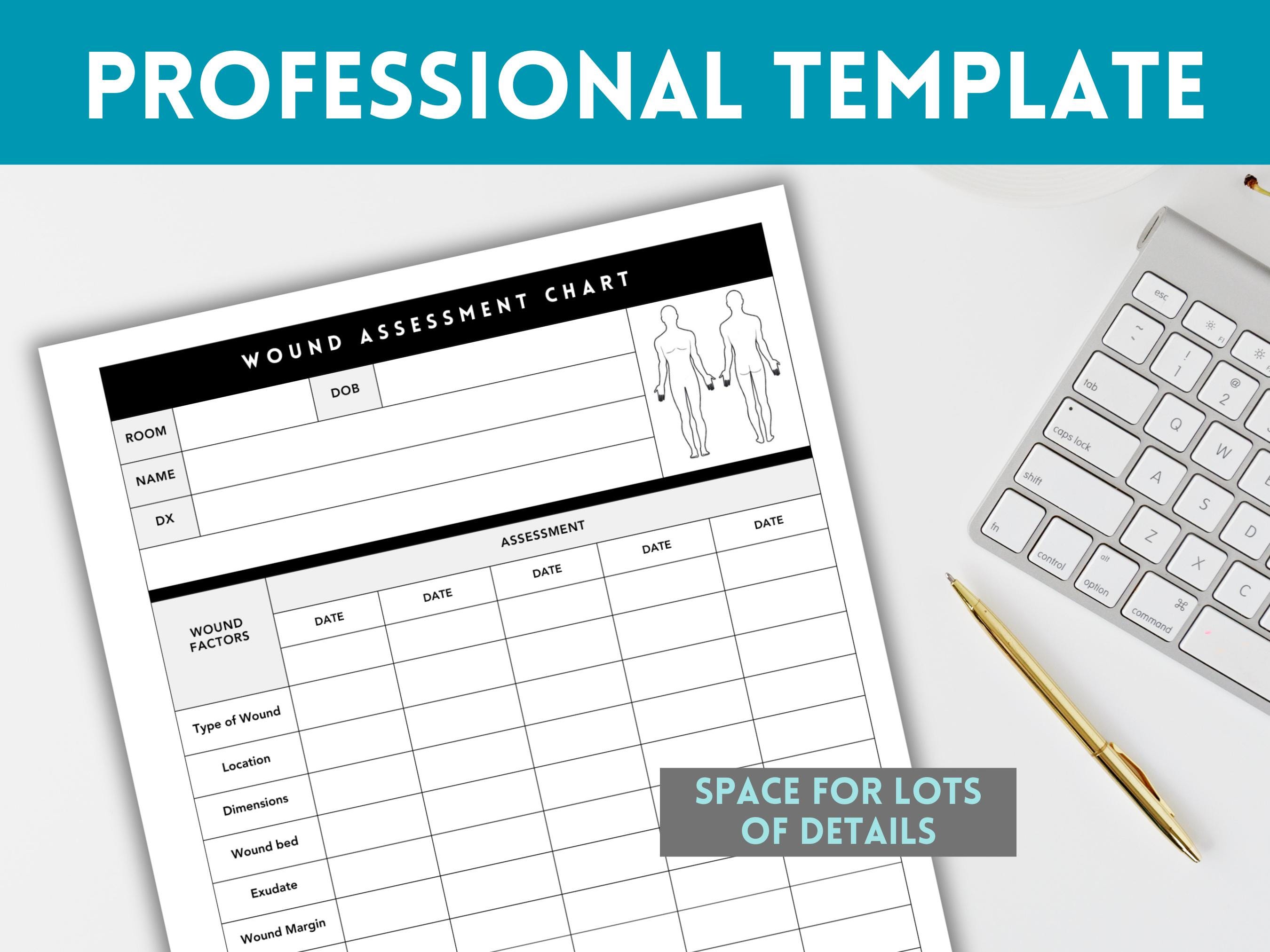 Wound Assessment Chart, Wound Management Chart for Nurses, Wound Chart