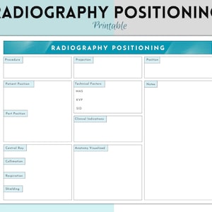 Radiography Positioning and Procedures Notes Template, Radiology Procedures and Positioning Study Notes, Radiology Clinical Flashcards