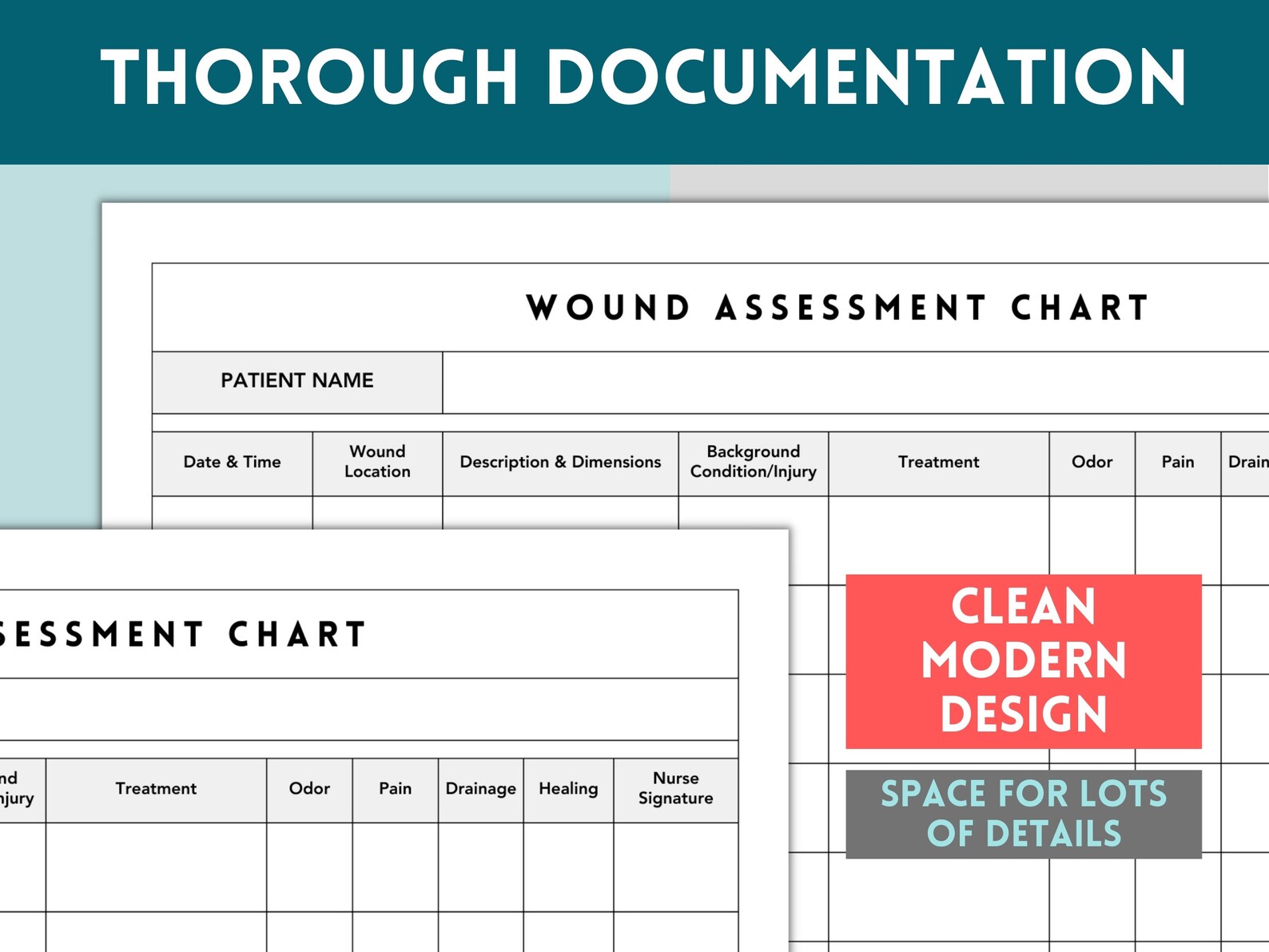 Wound Assessment Chart, Wound Management Chart for Nurses, Wound Chart
