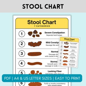 Stool Chart, Bristol Stool Chart Poster, Bowel Movements, Stool Health, Healthy Poop, Pooping Problems, Gut Health, Digestive Health