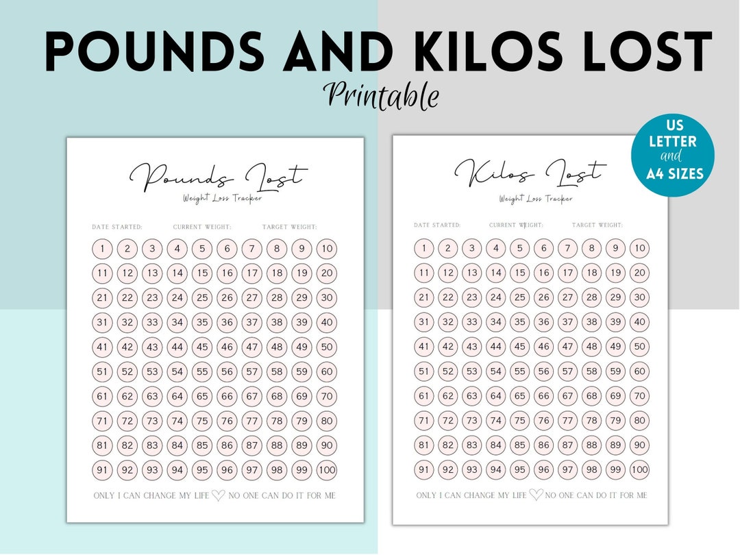 Weight Loss Tracker, 100 Lbs, Weightloss Journal, 100 Pound Lost ...