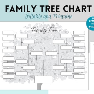 Vintage Family Tree Chart Canvas Poster Printing, DIY Genealogy  Picture Home Decor 36x24cm with Blank Grid, PerfectGift (Assorted Color) :  Everything Else
