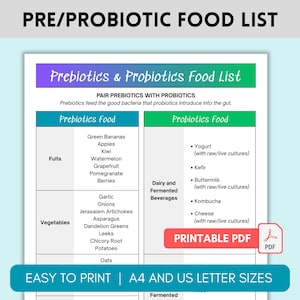 Prebiotics Prebiotics Food List, Prebiotic Probiotic Diet, Prebiotic Foods, Prebiotic Probiotic Benefits, Healthy Gut Foods, Gut Health PDF