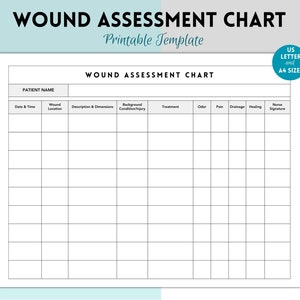 Wondbeoordelingskaart, wondbehandelingskaart voor verpleegkundigen, wondkaart voor verzorger, patiëntbeoordeling, huidbeoordeling