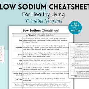 Low Sodium Grocery List, Low Sodium Diet, Low Salt Diet Food List, Low Sodium, Low Sodium Food, Hypertension Diet, Printable Grocery List