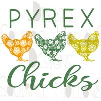Pyrex Svg Pyrex Verde Pattern (.svg) File Download - Etsy