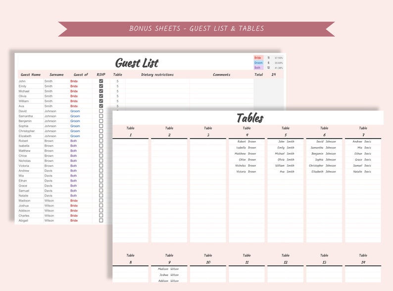 Wedding Budget Spreadsheet Digital Planning Budget Spreadsheet Wedding
