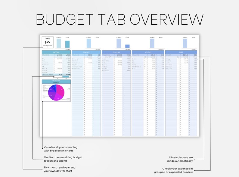 Monthly Budget Spreadsheet Google Sheets Budget Template Etsy
