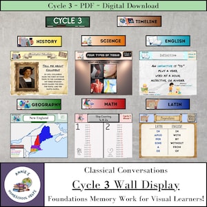 May include: A digital educational wall display for Cycle 3 featuring sections for History, Science, English, Geography, Math, and Latin. Each subject card includes text, diagrams, and maps covering topics like Christopher Columbus, tissue types, infinitives, New England geography, skip counting, and Latin prepositions.