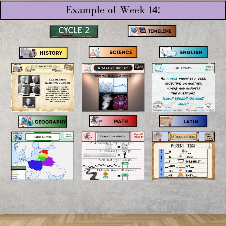 CC Cycle 2 Wall Display Packet | Visual Learning Pdfs for Homeschool ...