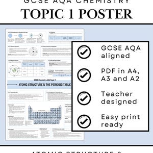 May include: A light blue poster titled "GCSE AQA CHEMISTRY TOPIC 1 POSTER" with the text "ATOMIC STRUCTURE & THE PERIODIC TABLE." The poster includes diagrams, a periodic table, and bullet points. A white box on the right states "GCSE AQA aligned."
