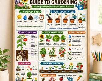 Kids Gardening Guide PDF | Beginner Garden Poster, Plant Life Cycle & Seed Growing Chart for Homeschool