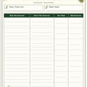 Pantry Preservation Log printable PDF with large writing spaces for recording what was preserved, how it was preserved, how much was preserved, and the date preserved.