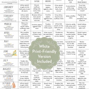 Zone 10 Planting Guide PDF | Monthly Vegetable Garden Calendar, Seed Starting & Harvest Chart image 3
