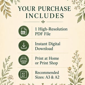 Food Preservation Chart PDF + Pantry Log & Labels | Canning Freezing Drying Homestead Kitchen Poster image 11