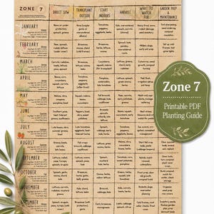 Zone 7 Planting Guide PDF | Monthly Vegetable Garden Calendar, Seed Starting & Harvest Chart