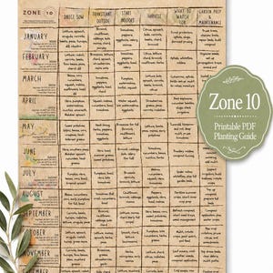 May include: A tan-colored gardening calendar titled The Gardener's Year, featuring a grid for Zone 10 with columns for direct sow, transplant, start indoors, harvest, watch for, and prep. A green circular label reads Zone 10 Printable PDF Planting Guide.