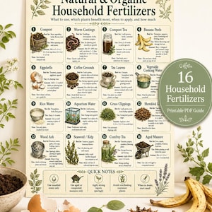 Natural Fertilizers Guide Printable PDF | Organic Gardening Chart, Compost & Soil Amendment Poster