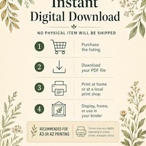 Food Preservation Chart PDF + Pantry Log & Labels | Canning Freezing Drying Homestead Kitchen Poster image 10