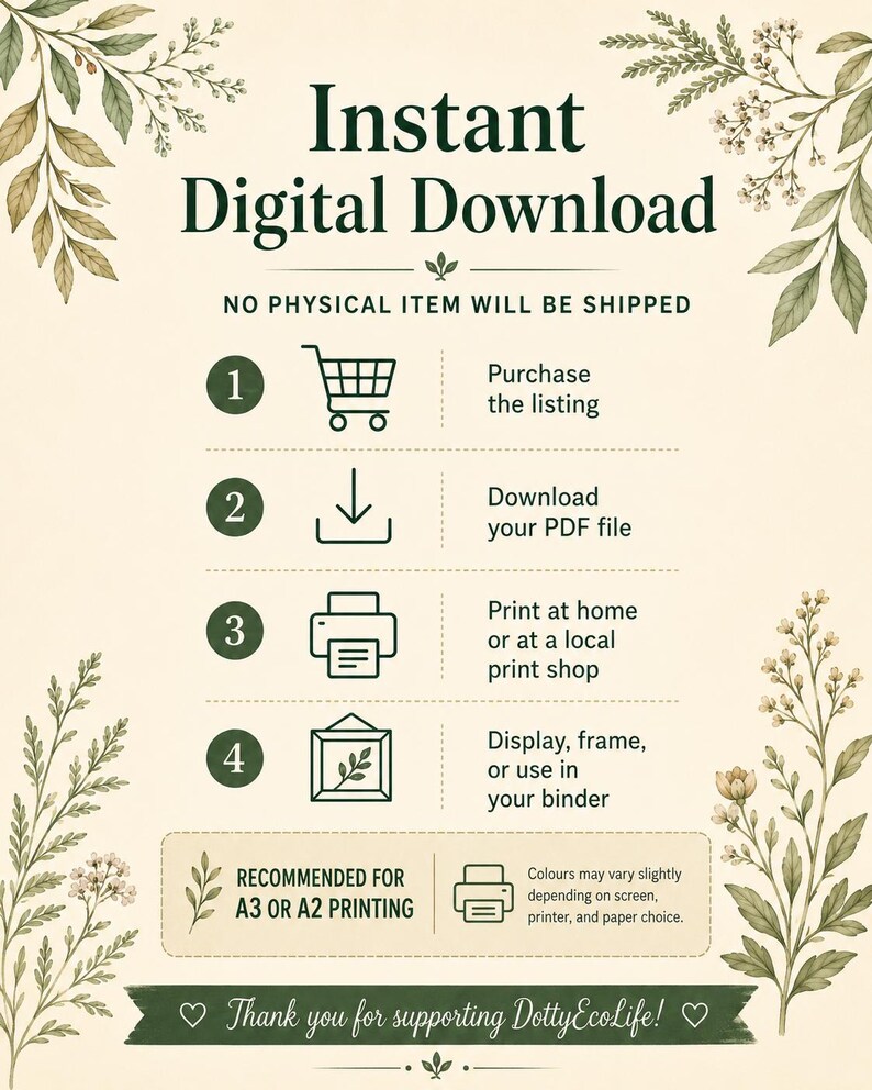 Food Preservation Chart PDF + Pantry Log & Labels | Canning Freezing Drying Homestead Kitchen Poster image 10