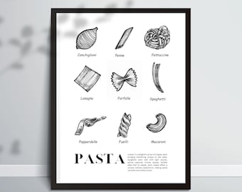 Stampa poster di forme di pasta, arredamento minimalista per la cucina, poster per la cucina, arte murale per la cucina, arredamento per la casa, stampa artistica di forme di pasta, arredamento per ristoranti