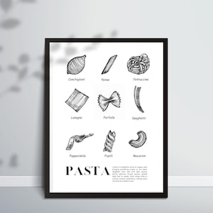 Pasta Shapes Poster Print, Minimalist Kitchen Decor, Kitchen Poster, Kitchen Wall Art, Home Decor, Pasta Shapes Art Print, Restaurant Decor