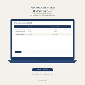 May include: A digital Van Life Conversion Budget Tracker displayed on a laptop screen. The interface shows a DIY vs Professional Build comparison table with financial data, navigation tabs, an Instant Download button, and 5 tabs 85 formulas text.