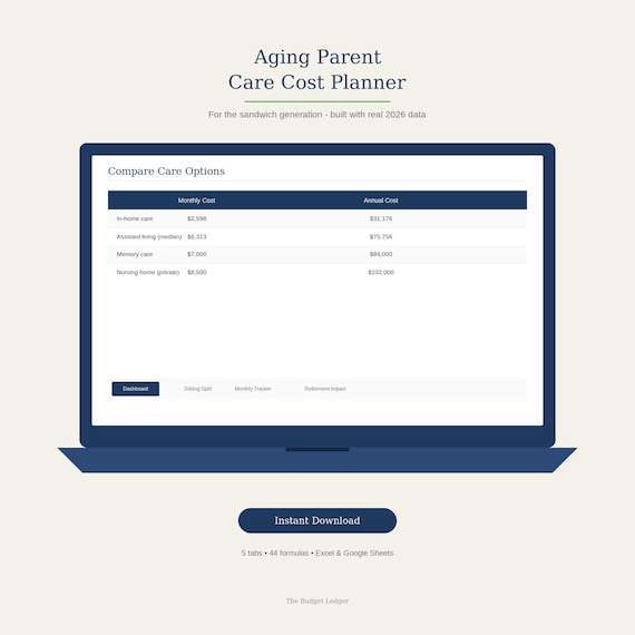 Aging Parent Care Cost Planner | Sandwich Generation Budget Excel (Digital Download)
