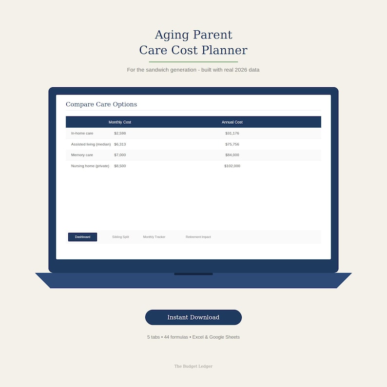May include: A digital Aging Parent Care Cost Planner displayed on a laptop screen, featuring a table comparing monthly and annual costs for in-home, assisted living, memory, and nursing care. Includes an Instant Download button and 5 tabs.