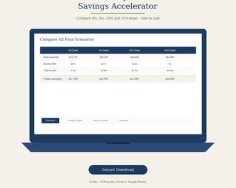 Home Buying Budget Planner | Down Payment Savings Calculator (Digital Download)