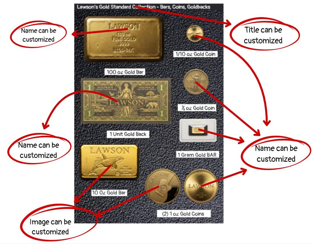 Activate Gold Sticker Customizable Gold Sticker Sheet - Bars, Coins & Goldbacks Bullion ...