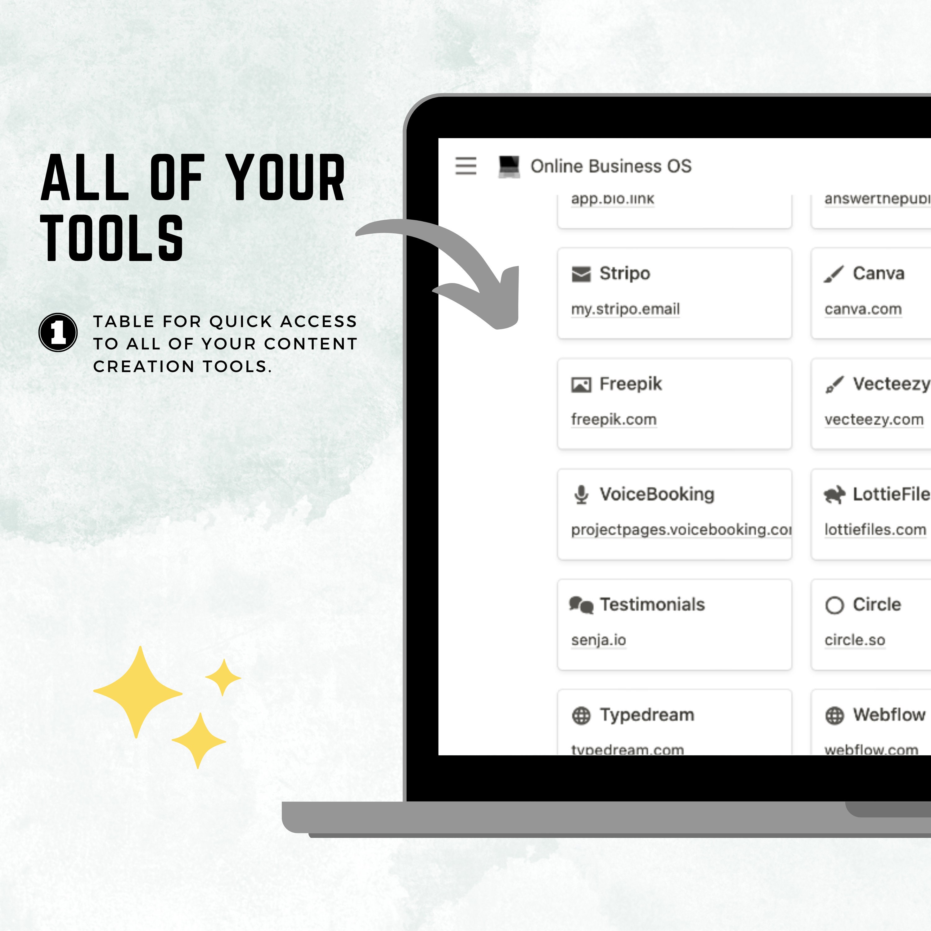 Content Operating System Template in Notion (content Management and ...
