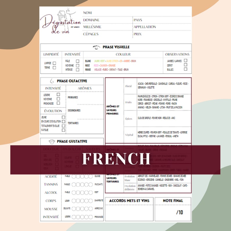 Wine Tasting Notes PDF Printable Guide / Template for Wine Reviews and ...