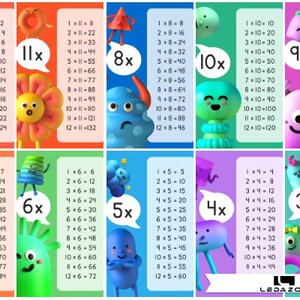 Op de afbeelding: Een set van 12 kleurrijke flashcards met cartoonfiguren en tafels van vermenigvuldiging van 2x tot 12x. Elke kaart heeft een ander personage en een tabel met vermenigvuldigingsfeiten.